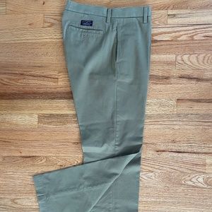 Men's  Chino Slacks - Banana Republic Gavin fit